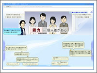 ���킴��e���[�j���O�ւ̃����N